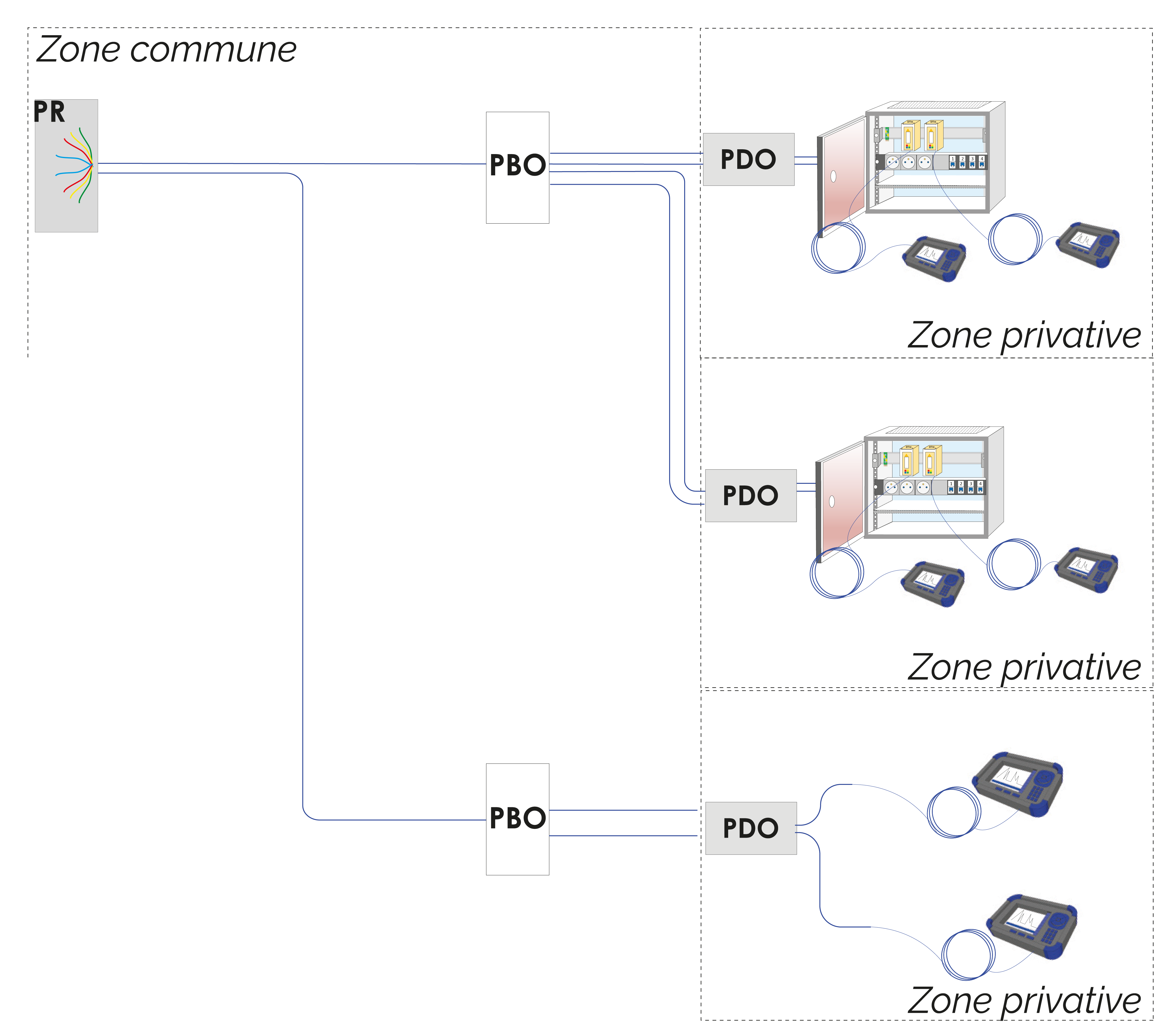 Local professionnel isolé